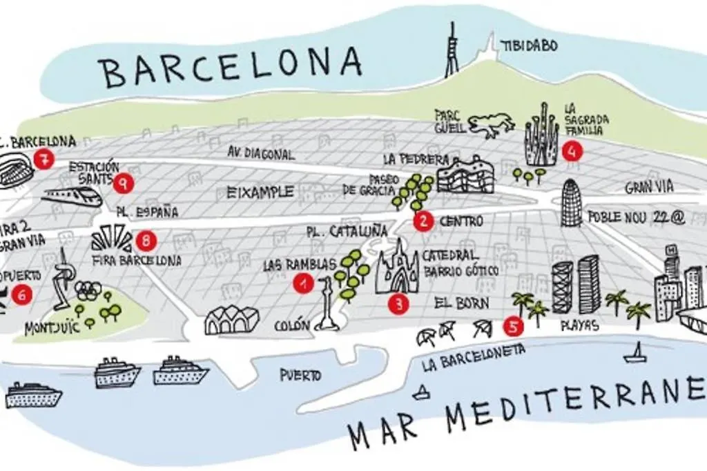 Apartman 7 Pax Montserrat Ramblas Barcelona